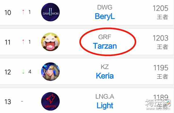 前英格兰传 前英格兰传